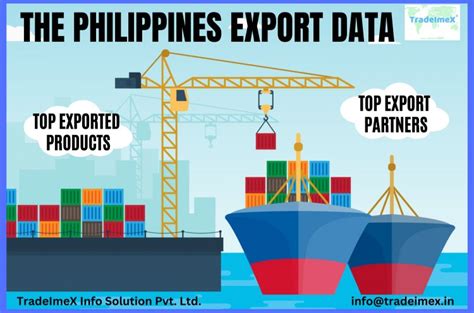 josefino trading|Josefino Trading is an Importer in Philippines .